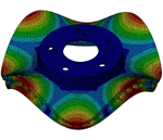 Abaqus